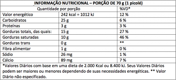 Abacaxi com coco - Eskimó - Picolés e Sorvetes